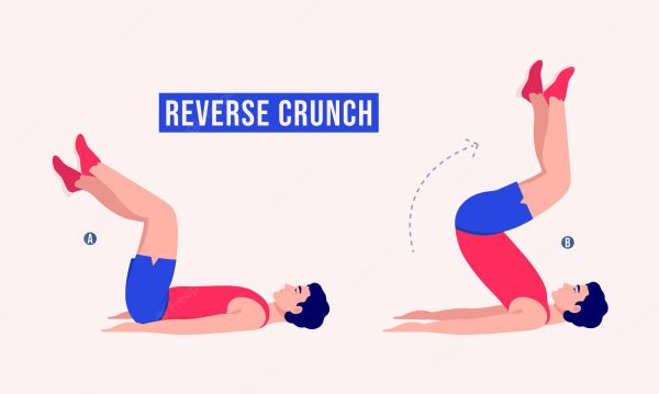 Bạn hiểu như thế nào về Reverse Crunch?
